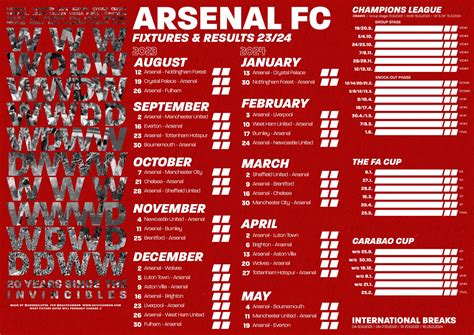 FIXTURES .